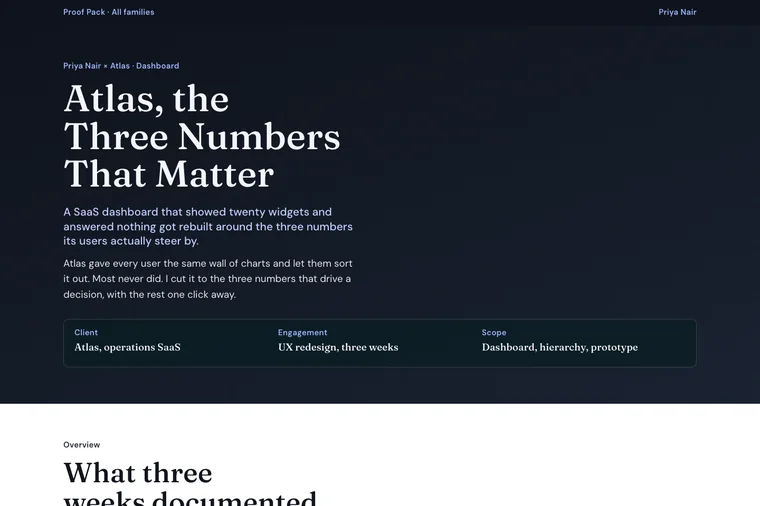 Short Project Result layout preview